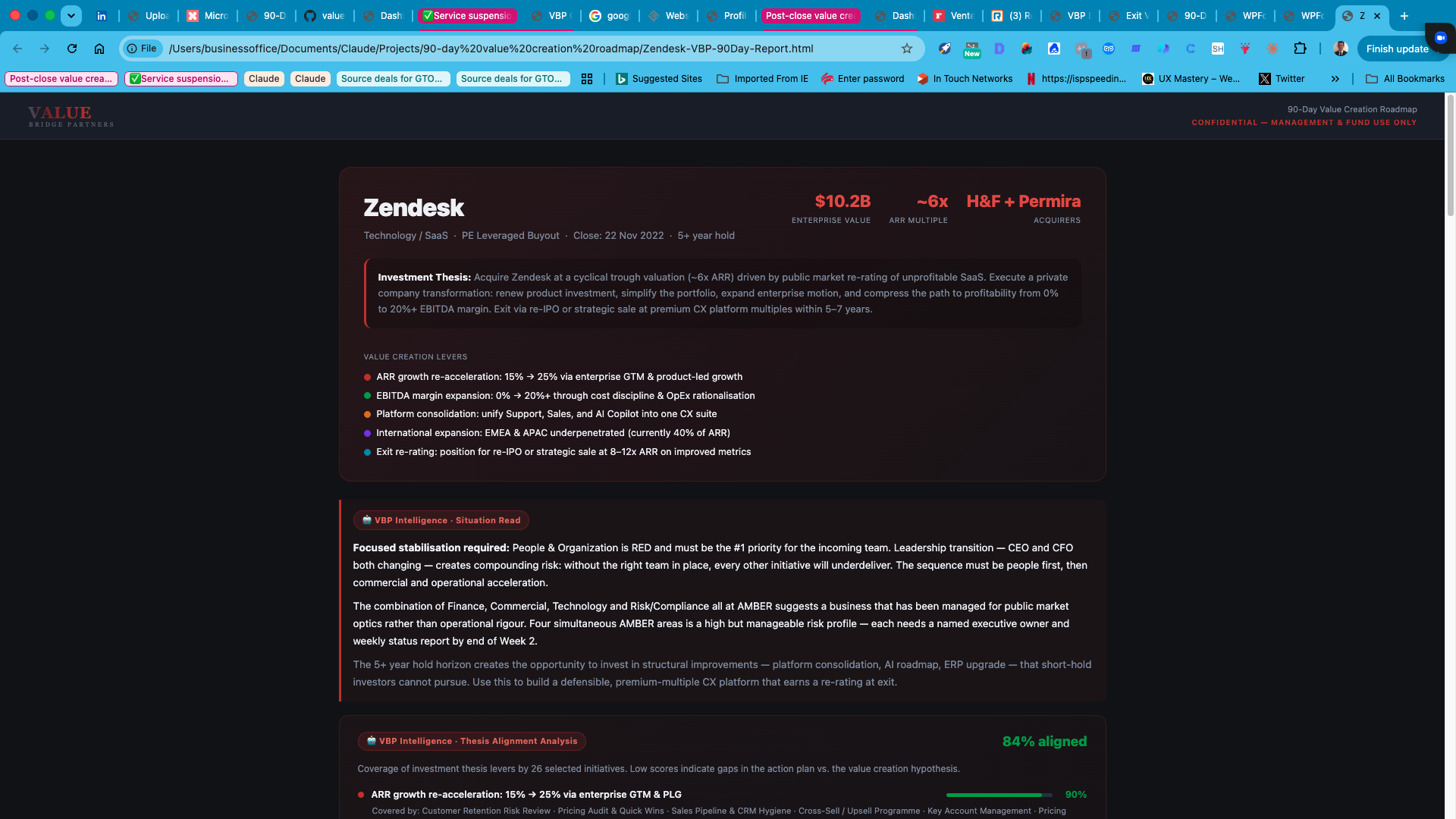 Sample roadmap output — initiative summary and investment thesis analysis